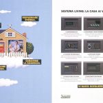 A sinistra una casa illustrata. A destra una serie di 9 interruttori elettrici. Titolo: Sistema living: ai vostri comandi.