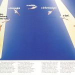 Illustrazione di due giocolieri che si passano le clave. titolo: La telematica. Come un telefono che trasmette voci e dati.
