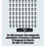Illustraziuone di tanti Stick men che leggono il giornale. Titolo: su 100 persone che comprano quotidiani, 73 leggono la Libertà. Gli altri 27 la sbirciano.