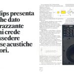 Cassa acustica. Titolo: Philips presenta qualche dato imbarazzante per chi crede di possedere le casse acustiche migliori.